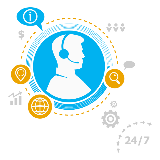 Helpdesk - клиентски запитвания