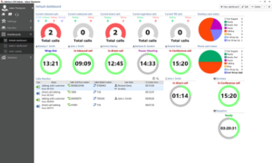 InfoServ Call Center Monitoring